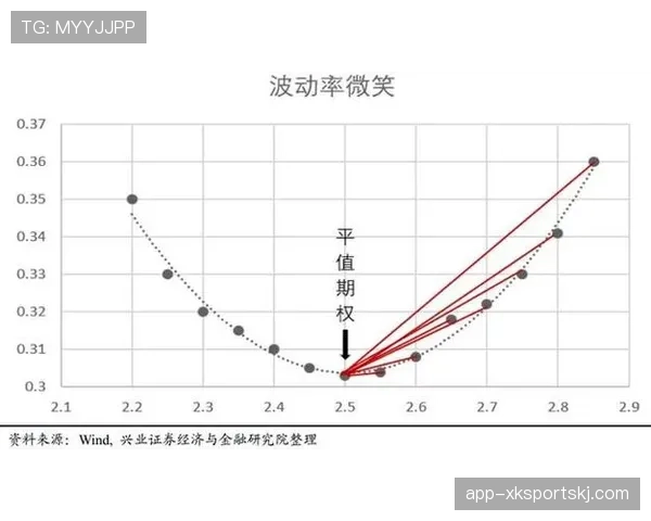 乔纳森·戴维低波动表现解析：稳定性源于数据特征与战术角色