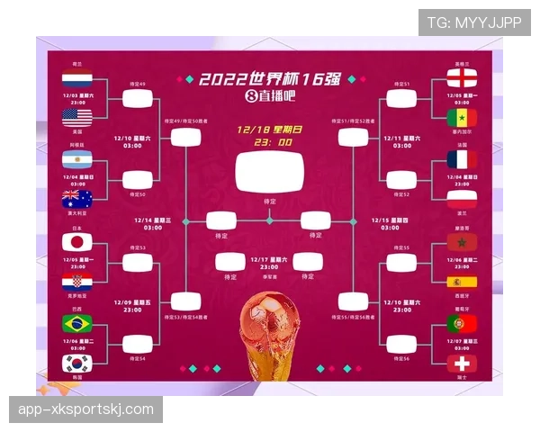 2026世界杯小组赛规则是什么