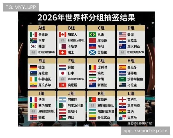 2026世界杯赛后还能修改比赛结果吗