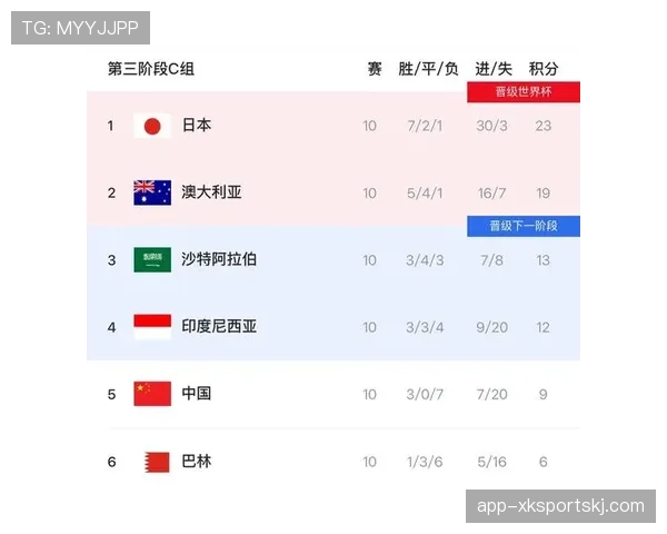 巴拉圭冲击2026美加墨世界杯：南美劲旅能否重返决赛圈